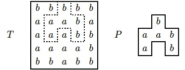 Irregular 2D Patterns