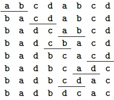 Partially Commutative Alphabets